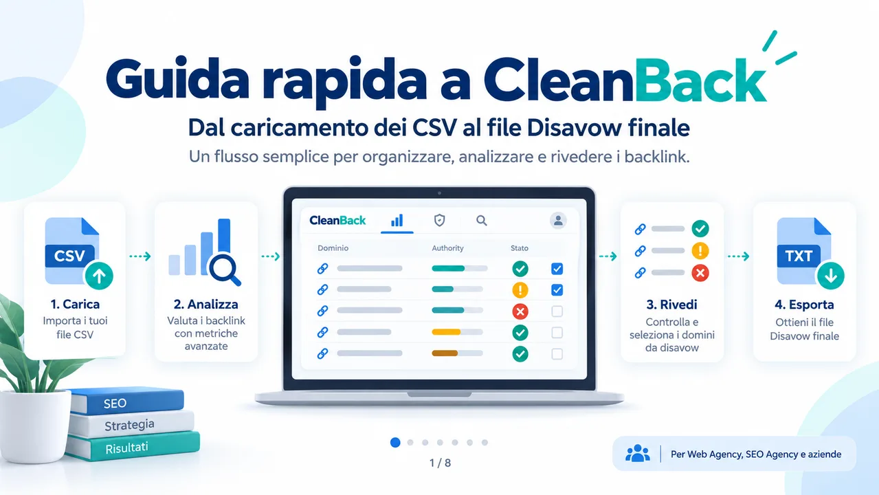 Guida rapida a CleanBack: dal caricamento dei CSV al file Disavow finale